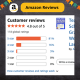 Daily Oral Language (DOL) Grammar Warm-Ups for High School ELA 12 Weeks of No-Prep Bell Ringers to Boost Student Writing and Support Social-Emotional Growth | PDF Download