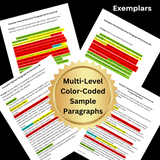 WRITING Bundle for the YEAR | Narrative| Opinion| Persuasive Writing Activities GRADES 4-7 | PDF Instant Download