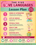 The Five Love Languages Lesson Plan: Free PDF Download | Grades 9-12